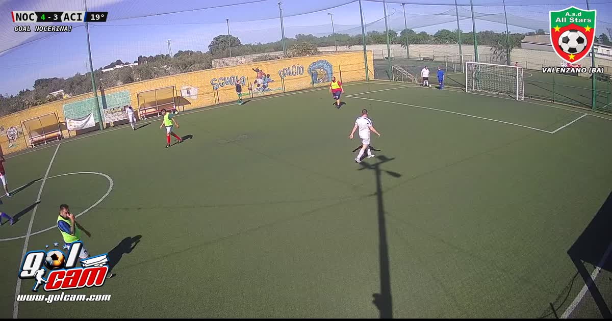 Dribbling 