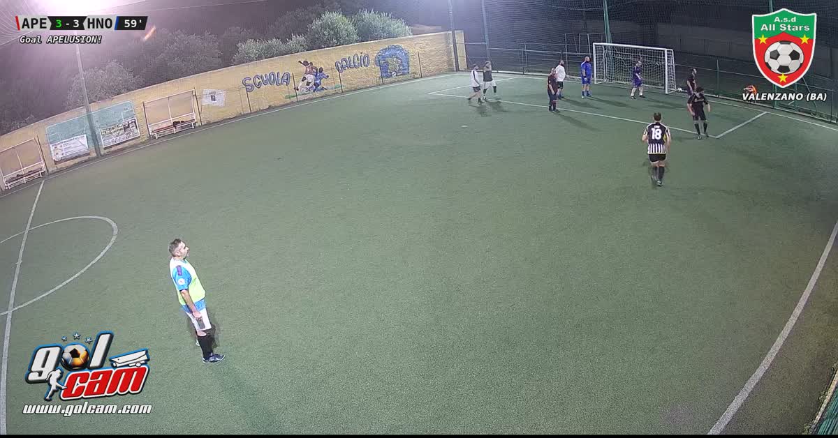 Gol annullato 