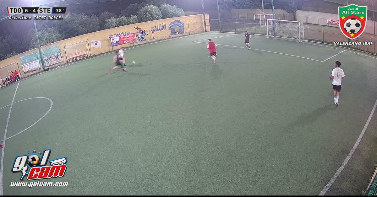 Peccato non si vede il control