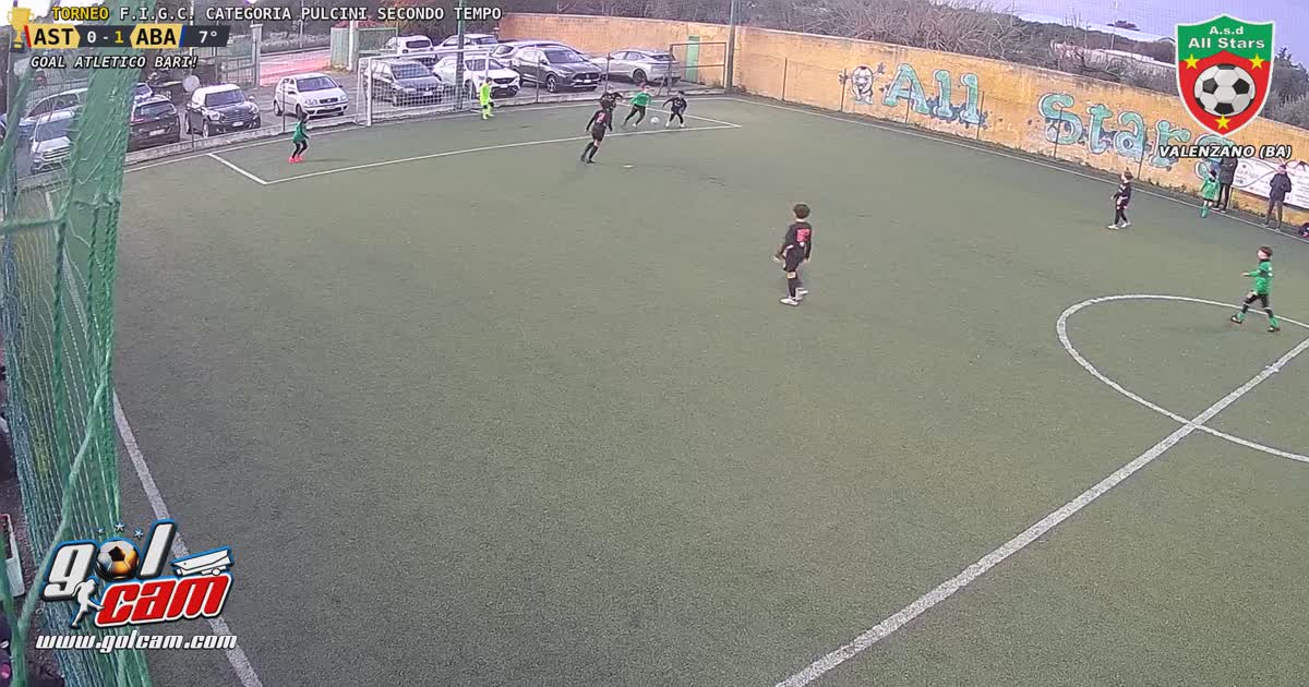 GOOOL DI TESTA