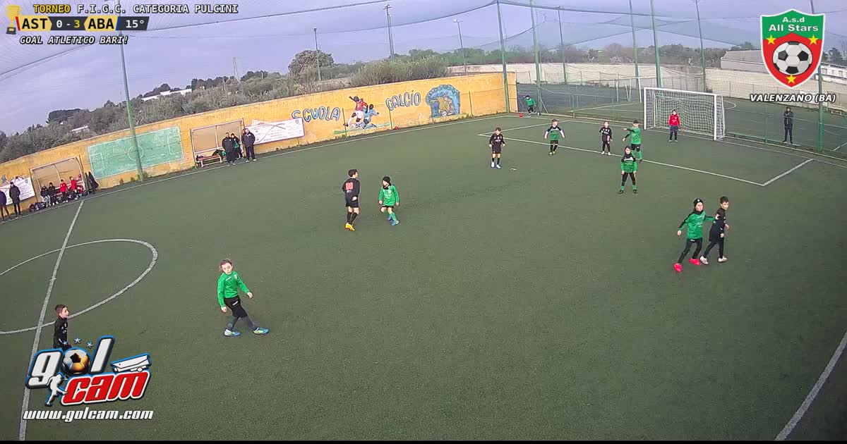 GOOL CAPARBIO