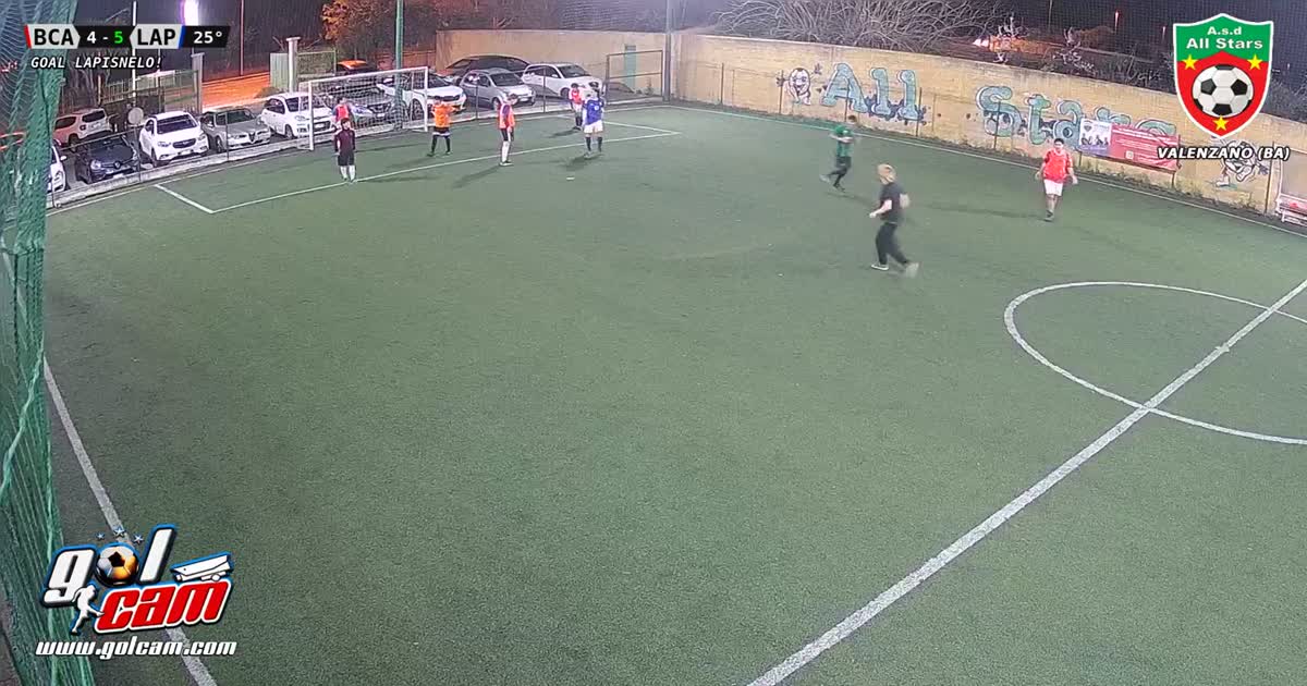Gol mio