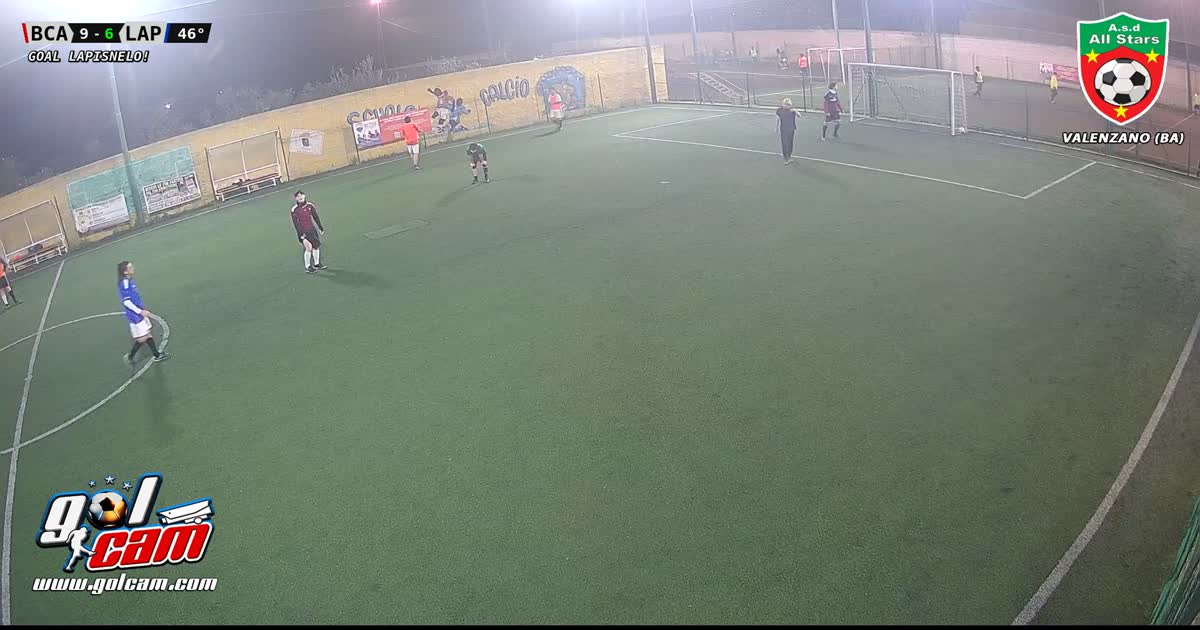 Gol mio