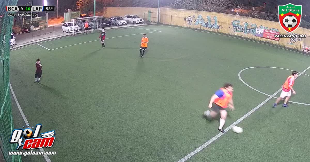 tiro di destro 