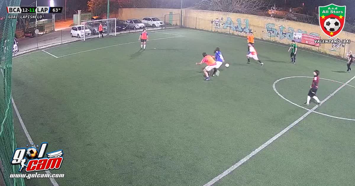 Gol mio