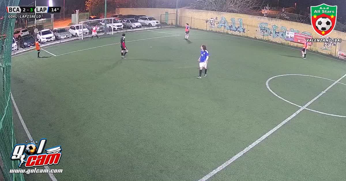 Gol mio