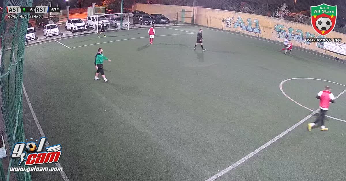 Sempre in gol
