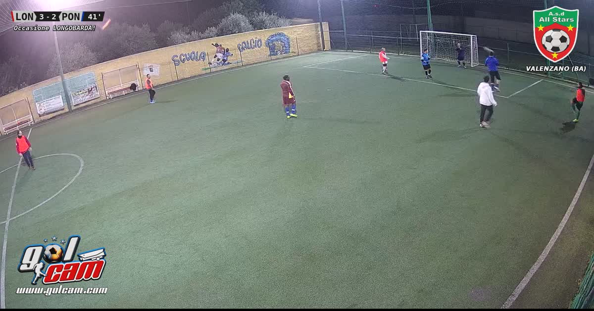 Gol mancato 