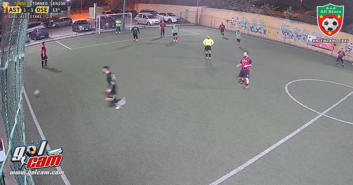 Gol mio