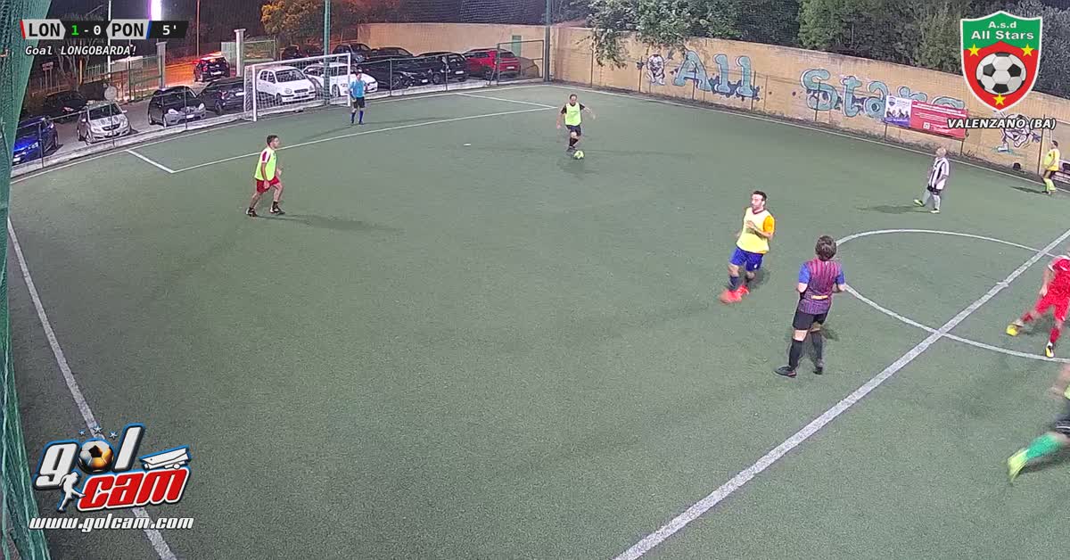 Golaccio  gigi