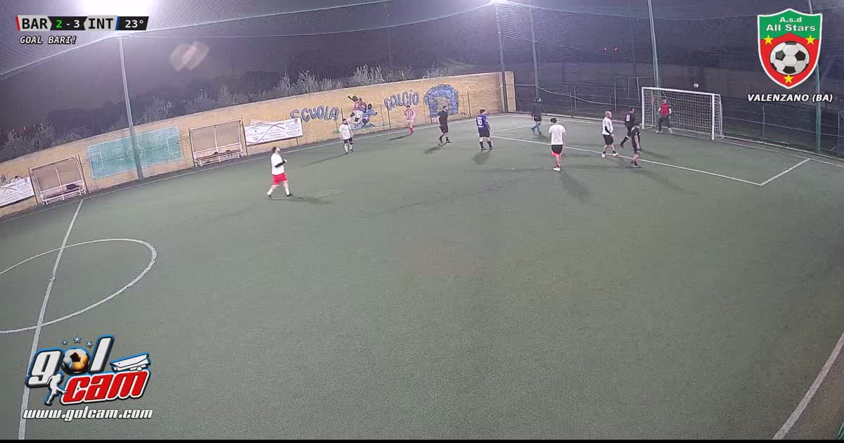 Dribbling e assist 