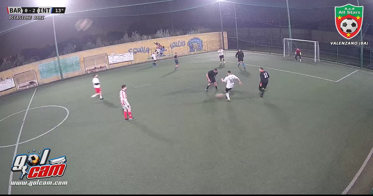 Gol mancato 