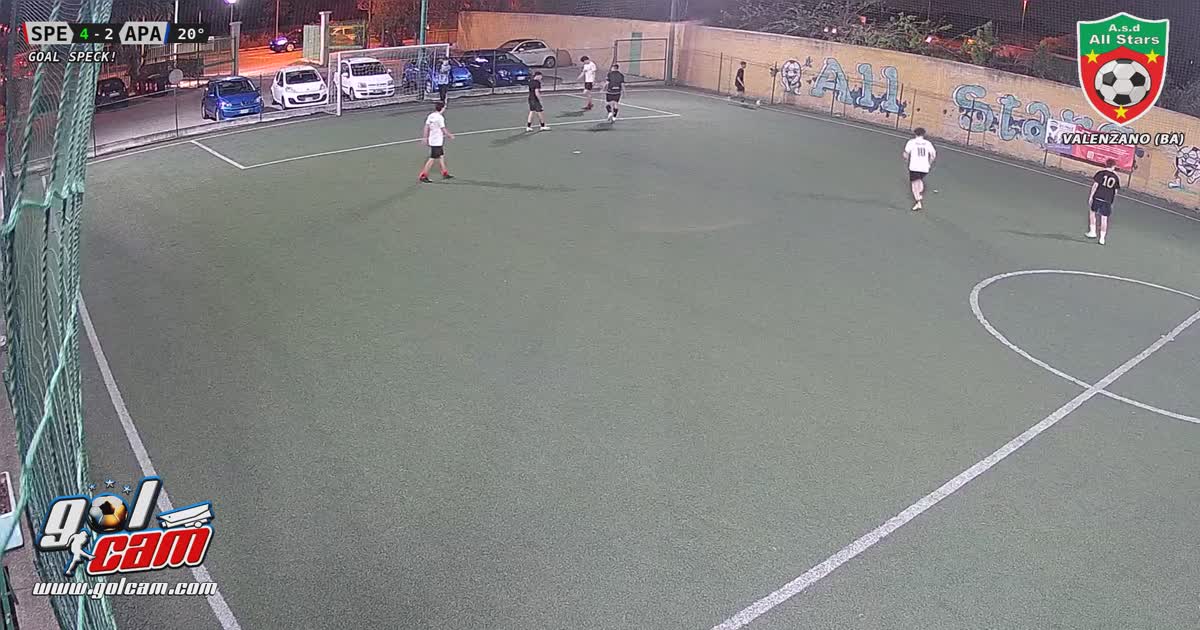 che gol