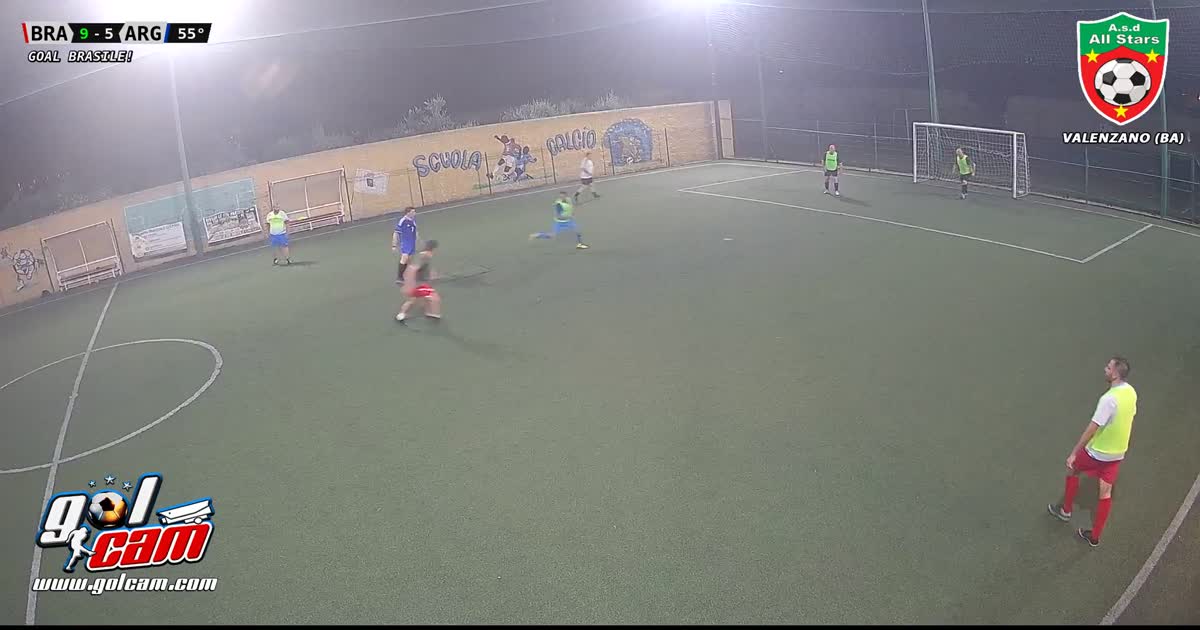 Tutto il campo e gol!