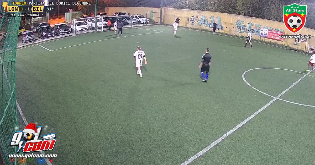 Goal di potenza