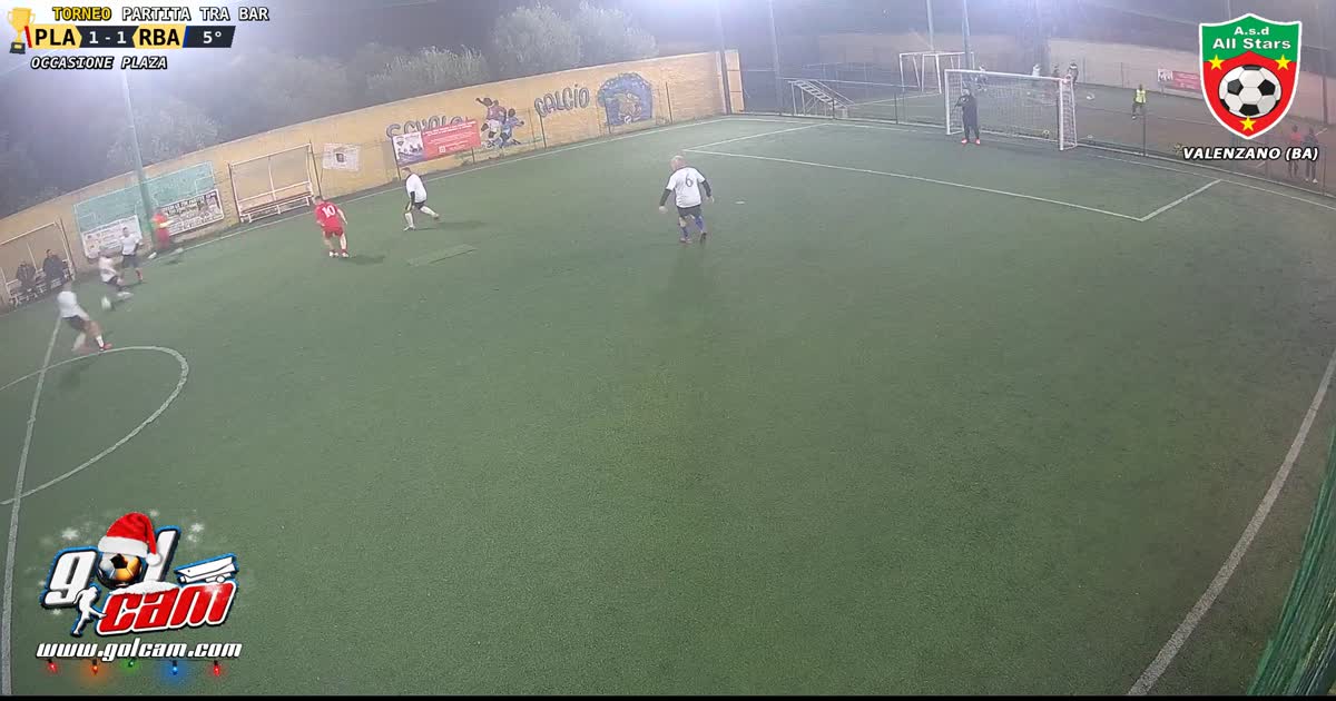 Dribbling e tiro 