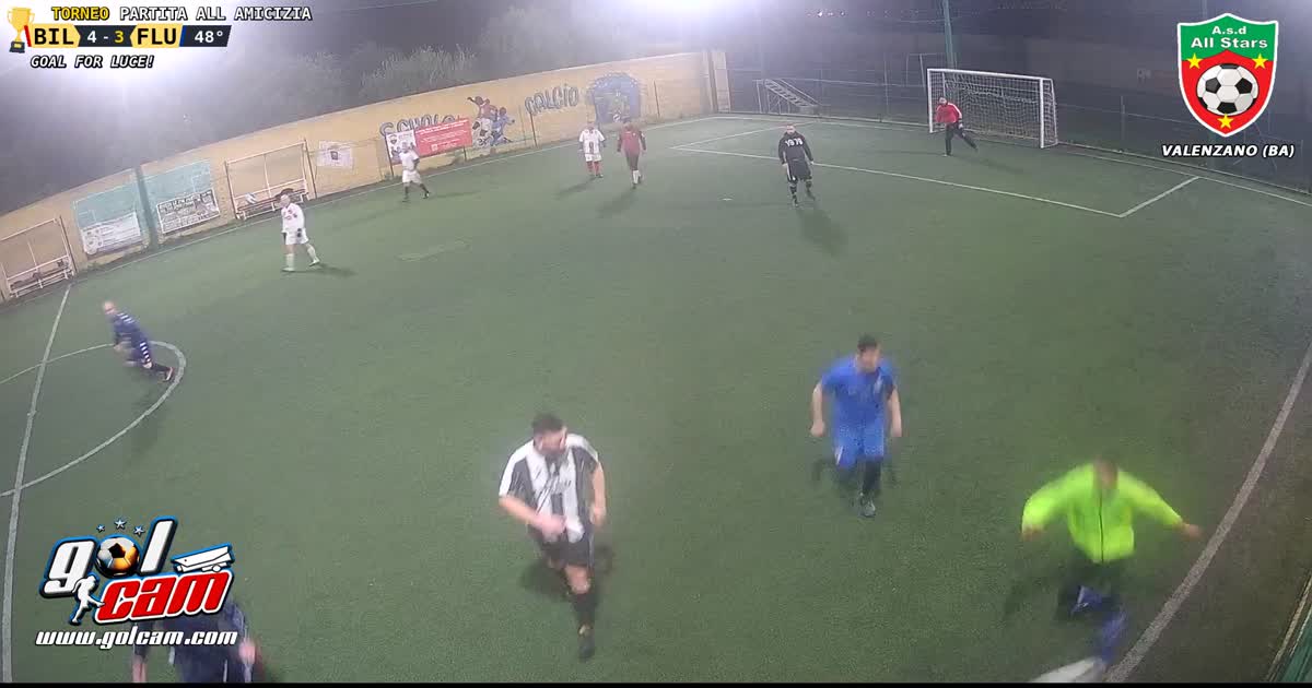 Gol di testa 