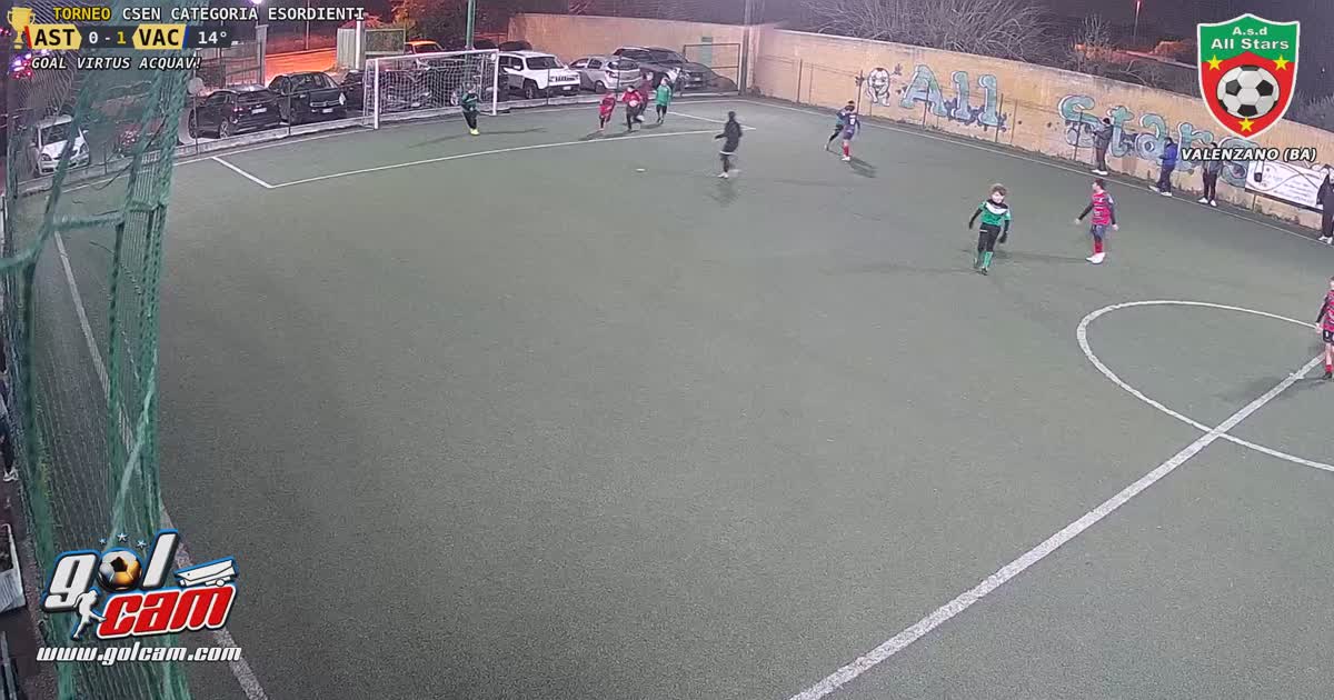 Gool Antonello