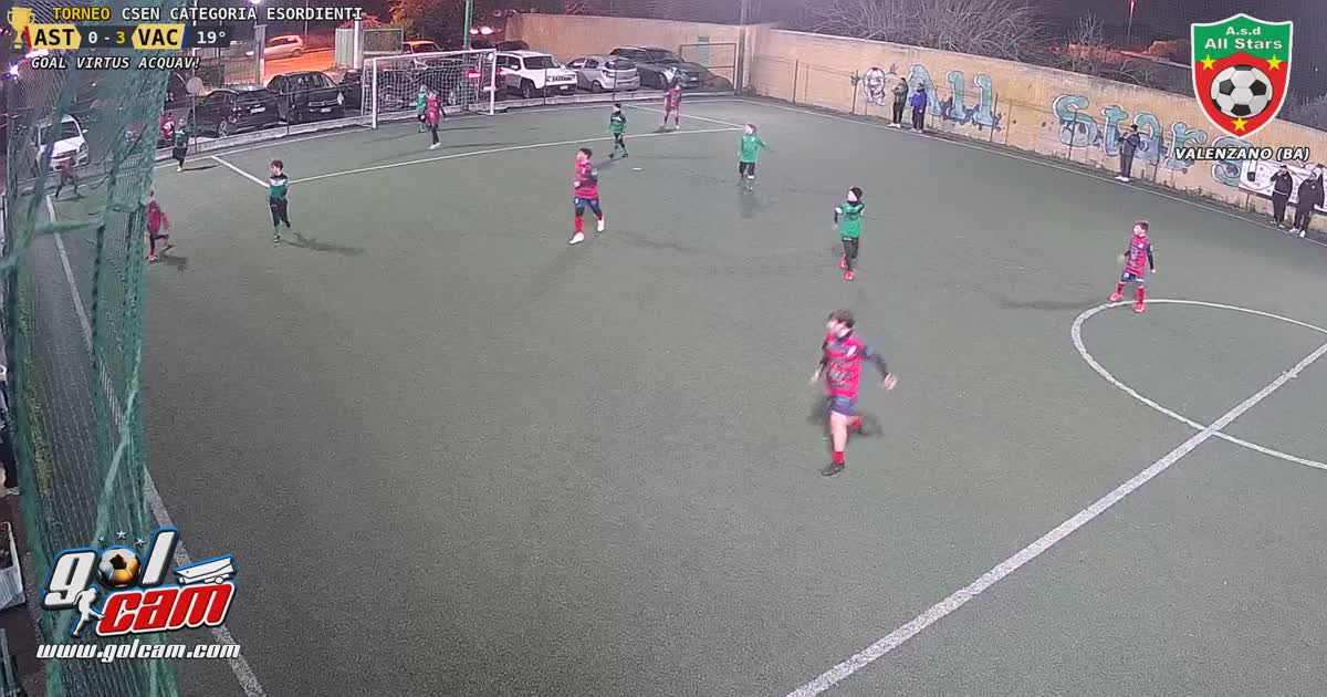 Gol Ale