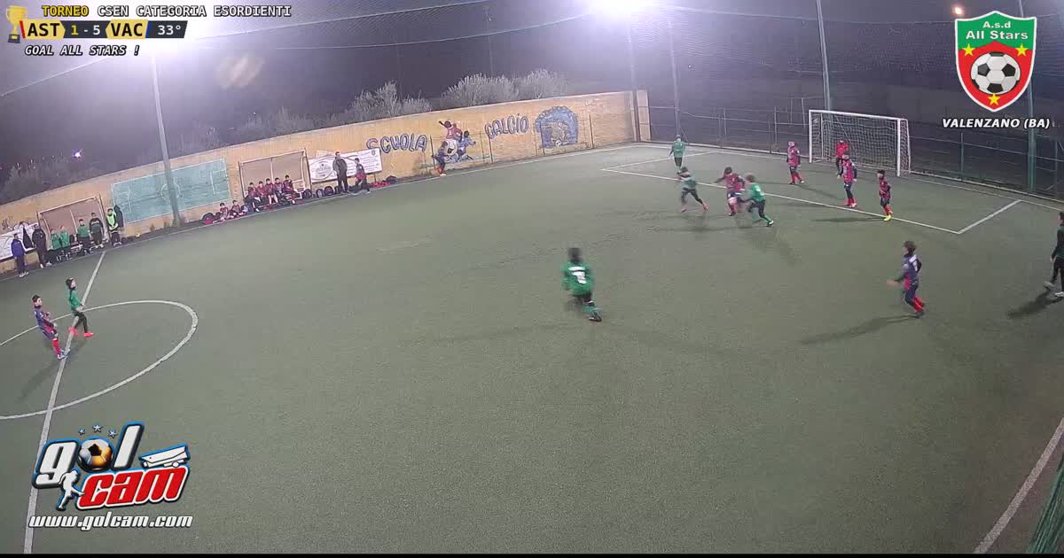 Gol ricevuto 