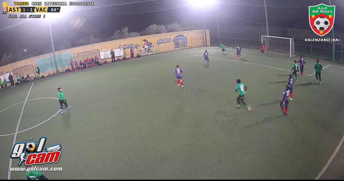 Gol subito sul palo alto