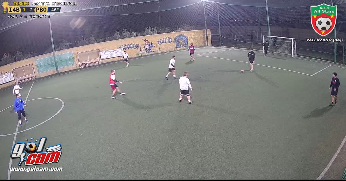 gol lollo
