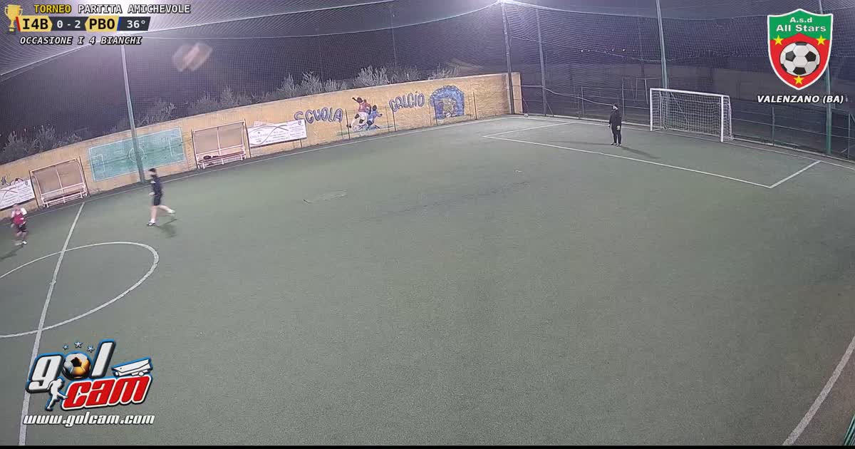 Dribbling alla LEAO