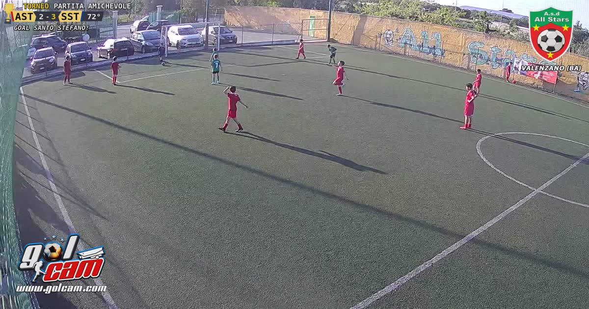 GOL Ingrosso