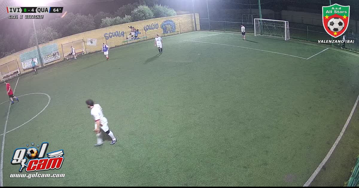 Left foot