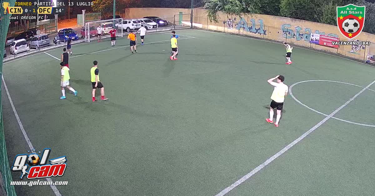 Gol angolo basso destro
