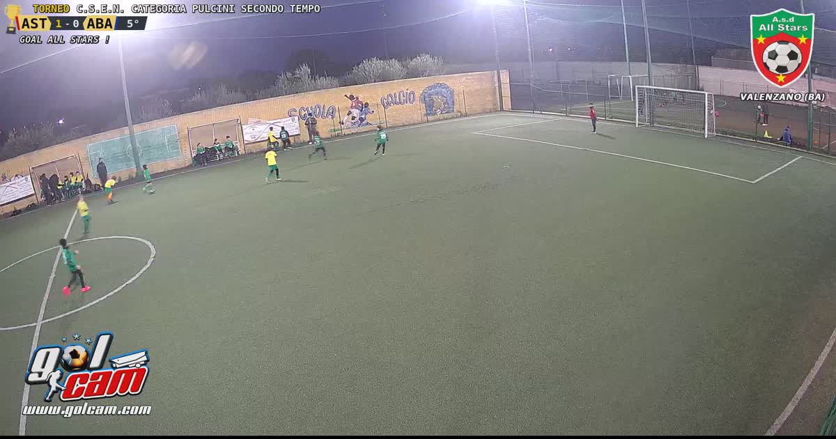 Euro gol di Angelo 