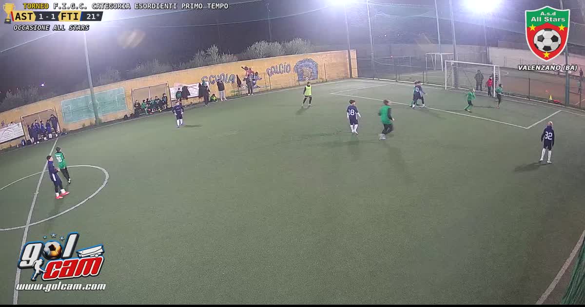 Goal di testa