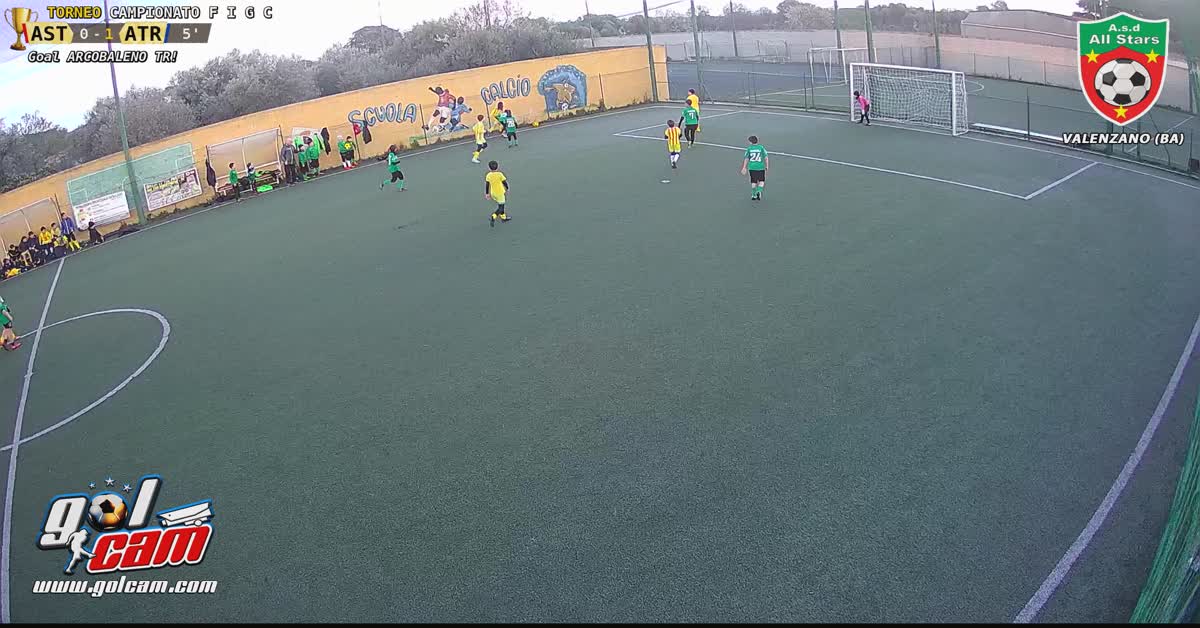 partita del 14/03/2023