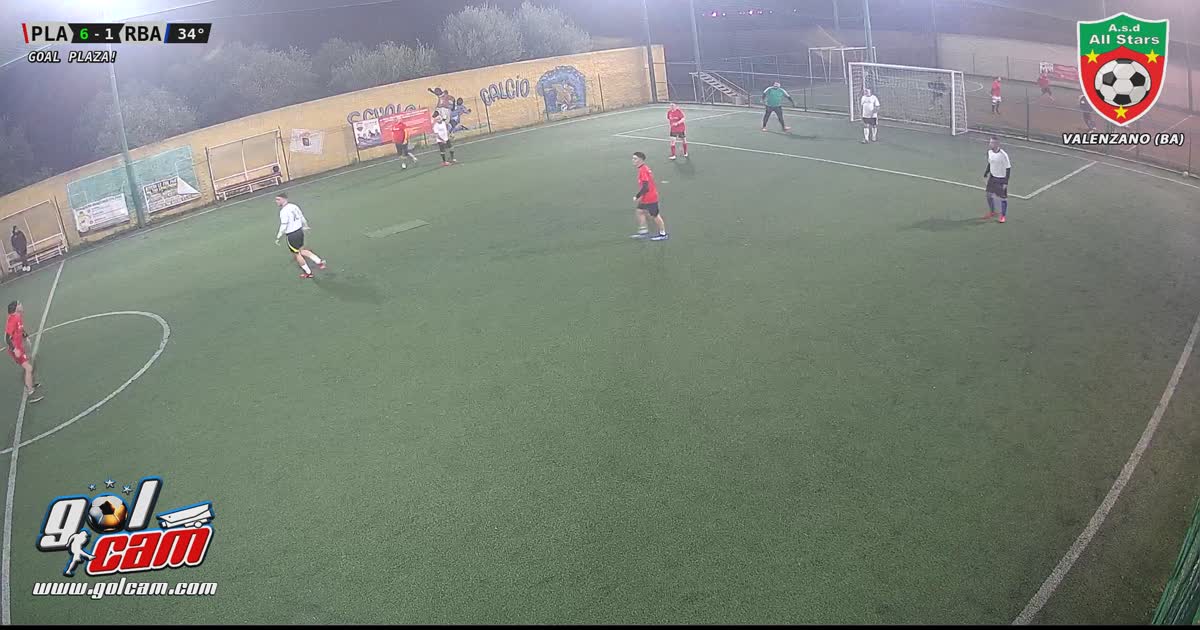 Progressione e gol