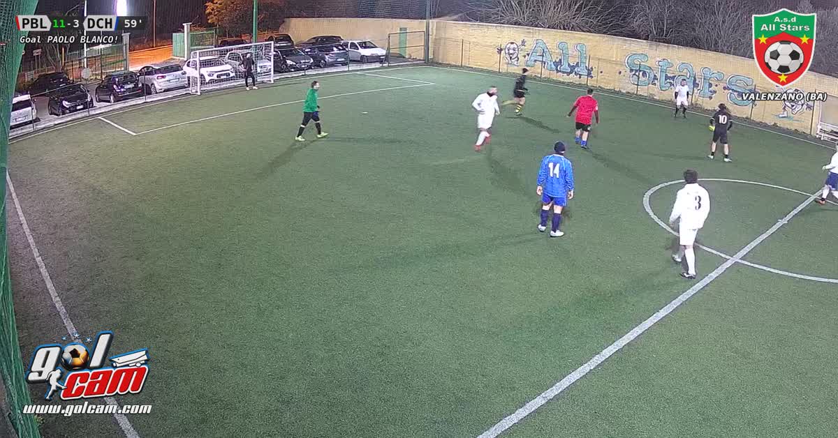 Partita chiusa !