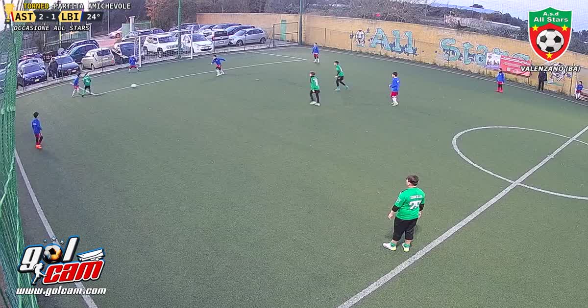 Azione 11