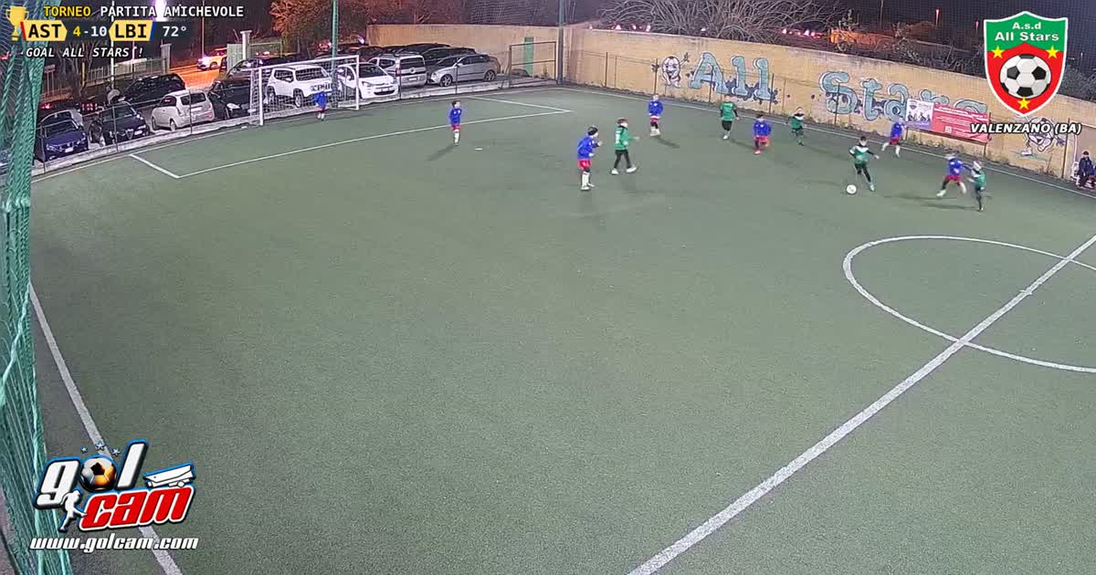 Gol 15