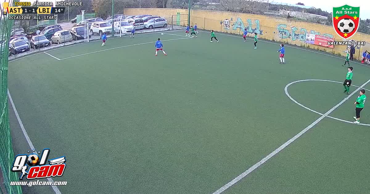 Azione 7
