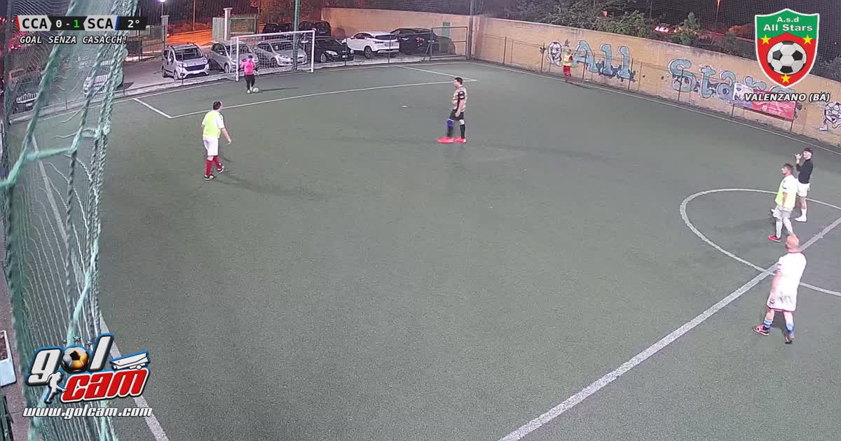 gol angolo
