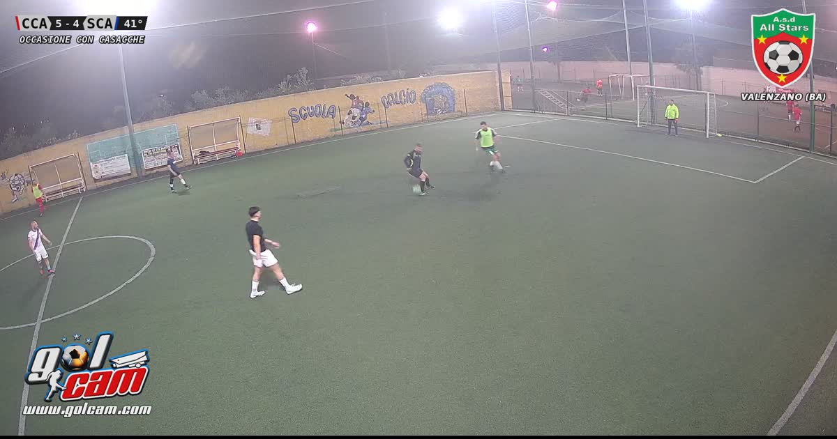 Dribbling 