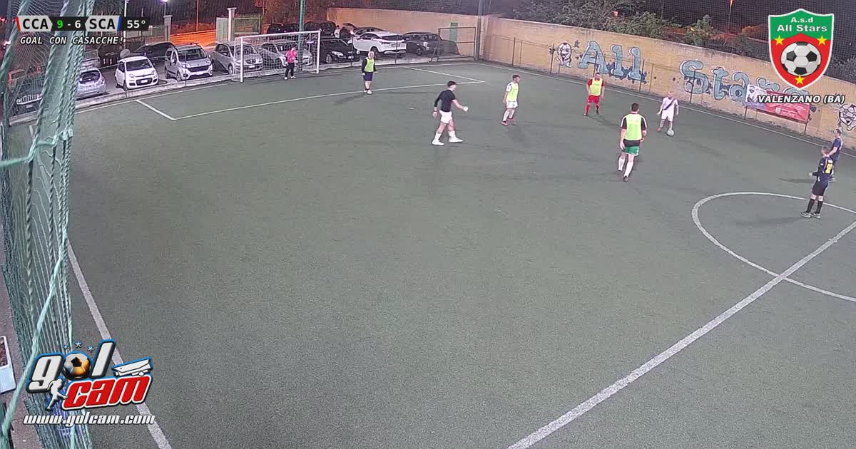 Goal 2