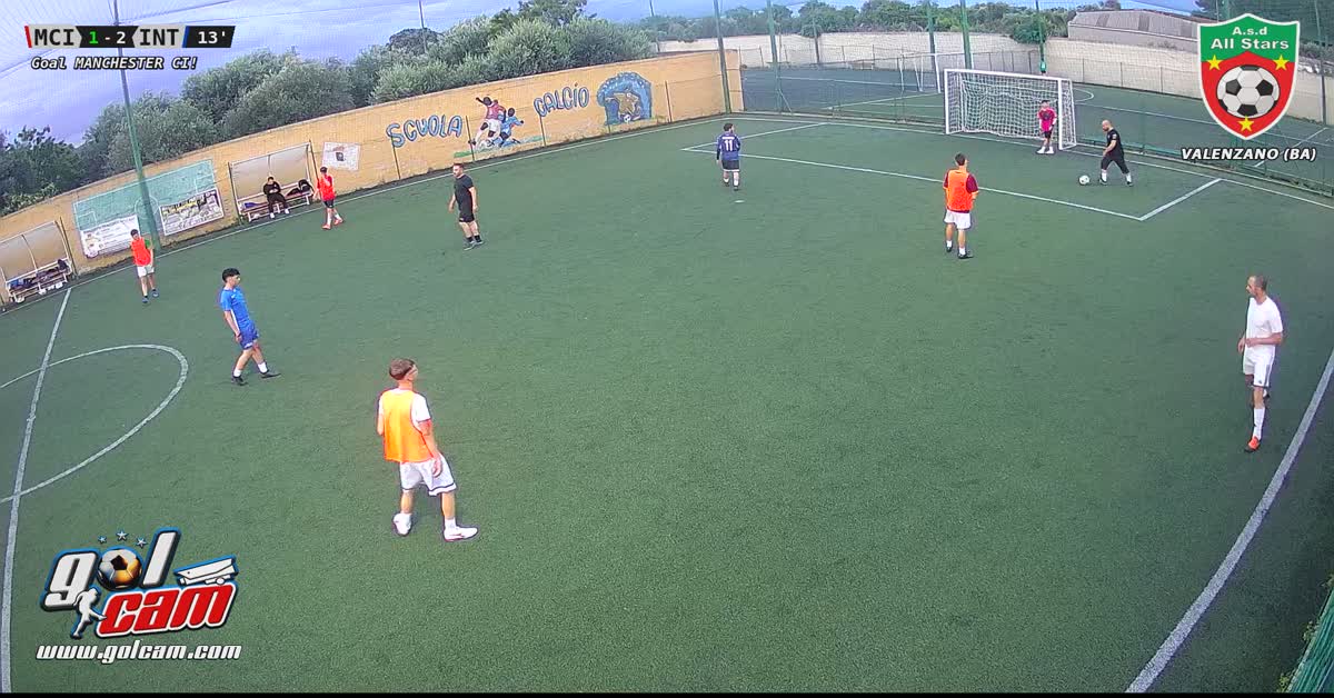 gol in velocita" 