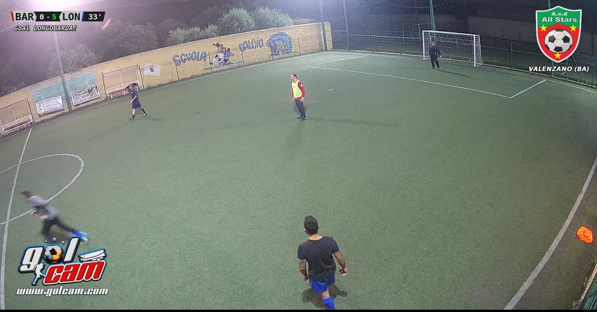 Dribbling e gol!!