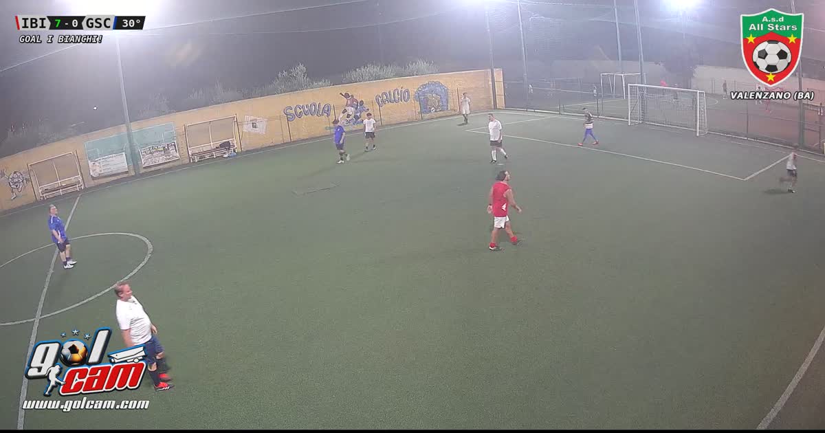 Golllllllll