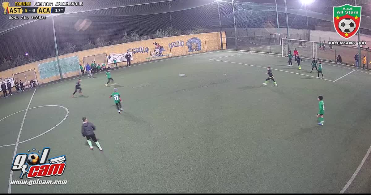 Numero e gol di Angelo 