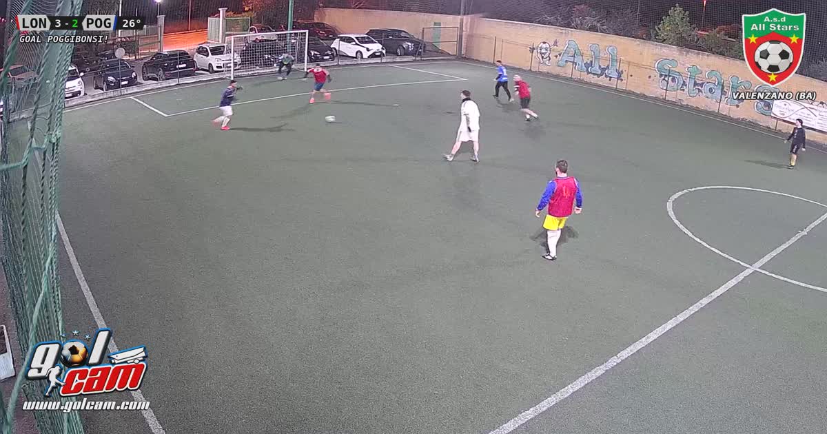Golgolgolgol