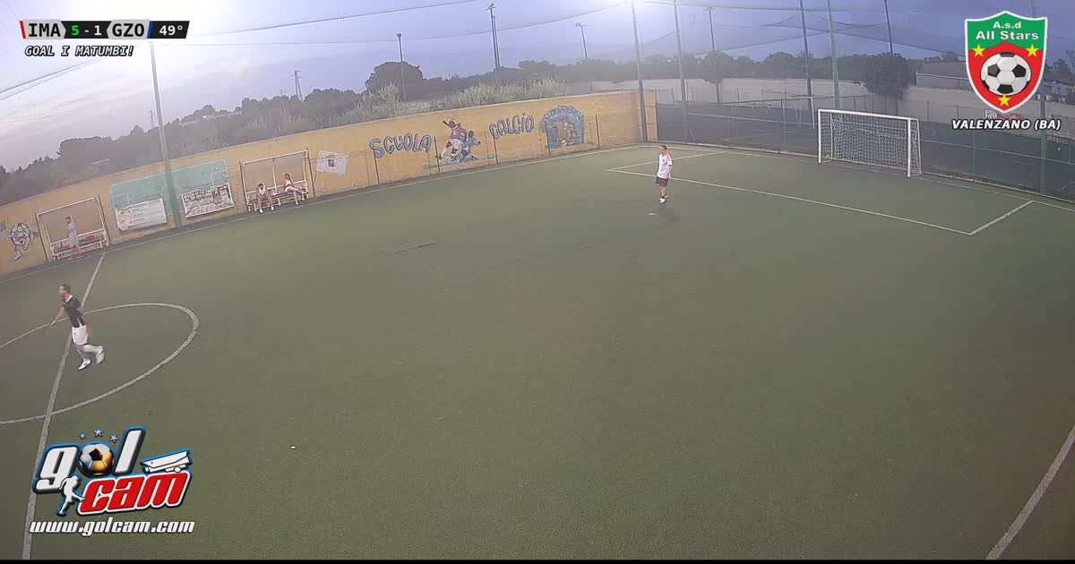 Goal 1 2 