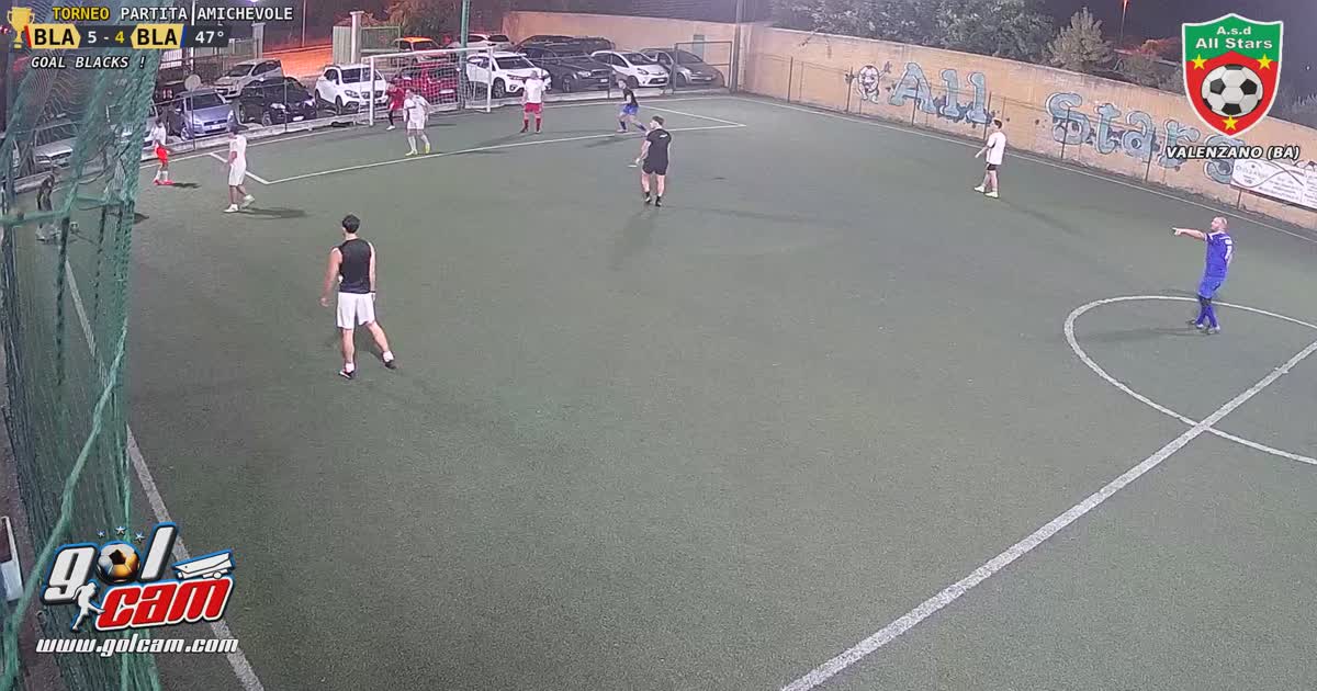 Contrasto e imbucata