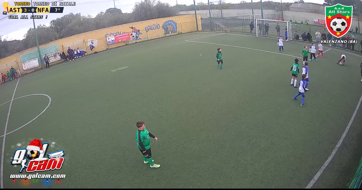 Gol di Angelo 7 