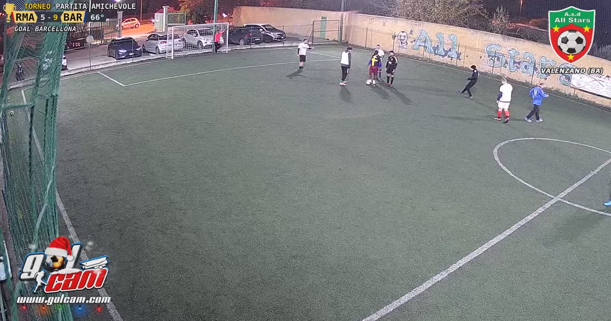 Goal su punizione